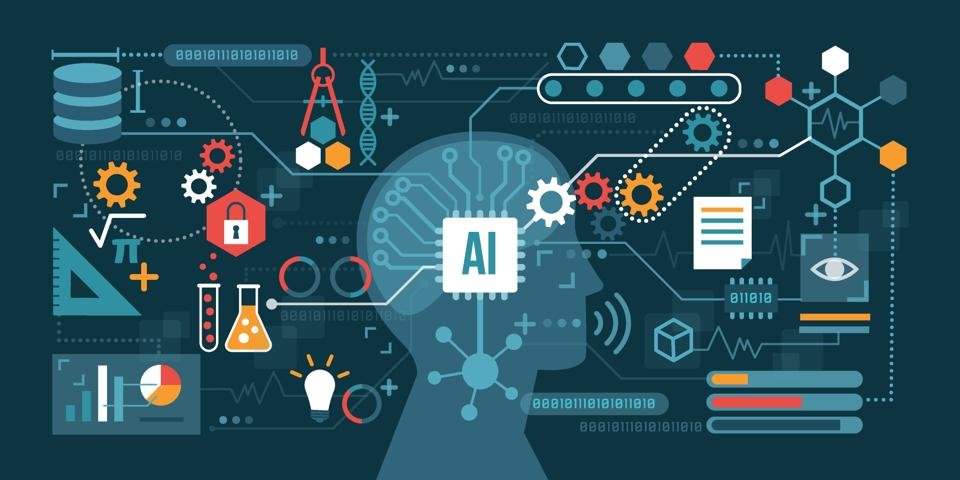 AI Business Intelligence, BI, Decision Intelligence