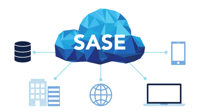 Secure Access Service Edge (SASE): The Future of Unified Security Architecture