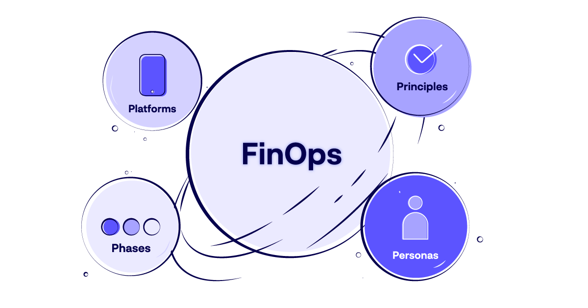 FinOps for the Modern Business: Turning Cloud Spending Into a Strategic Advantage